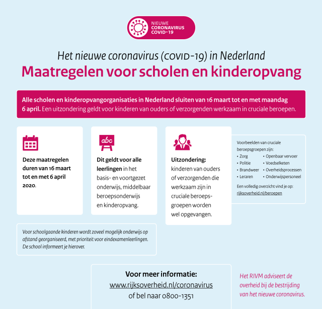 Aanvullende Maatregelen Onderwijs Horeca Sport Gemeente Urk
